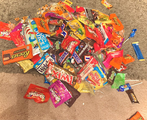Treat or Trick? - The Candy Review You Didn’t Know You Needed