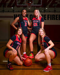 Lakota West Girls Basketball: Predictions and Player Thoughts