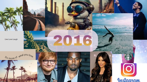 Is 2016 Really Back?